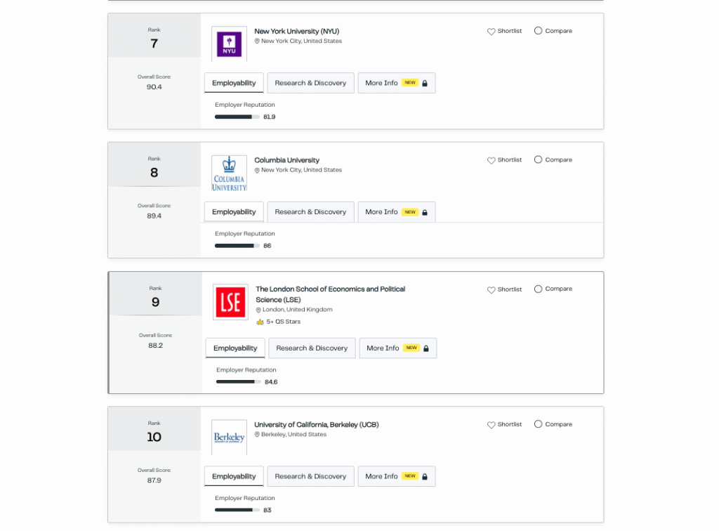 LSE Law Ranking QS Top University 2027 Screenshot