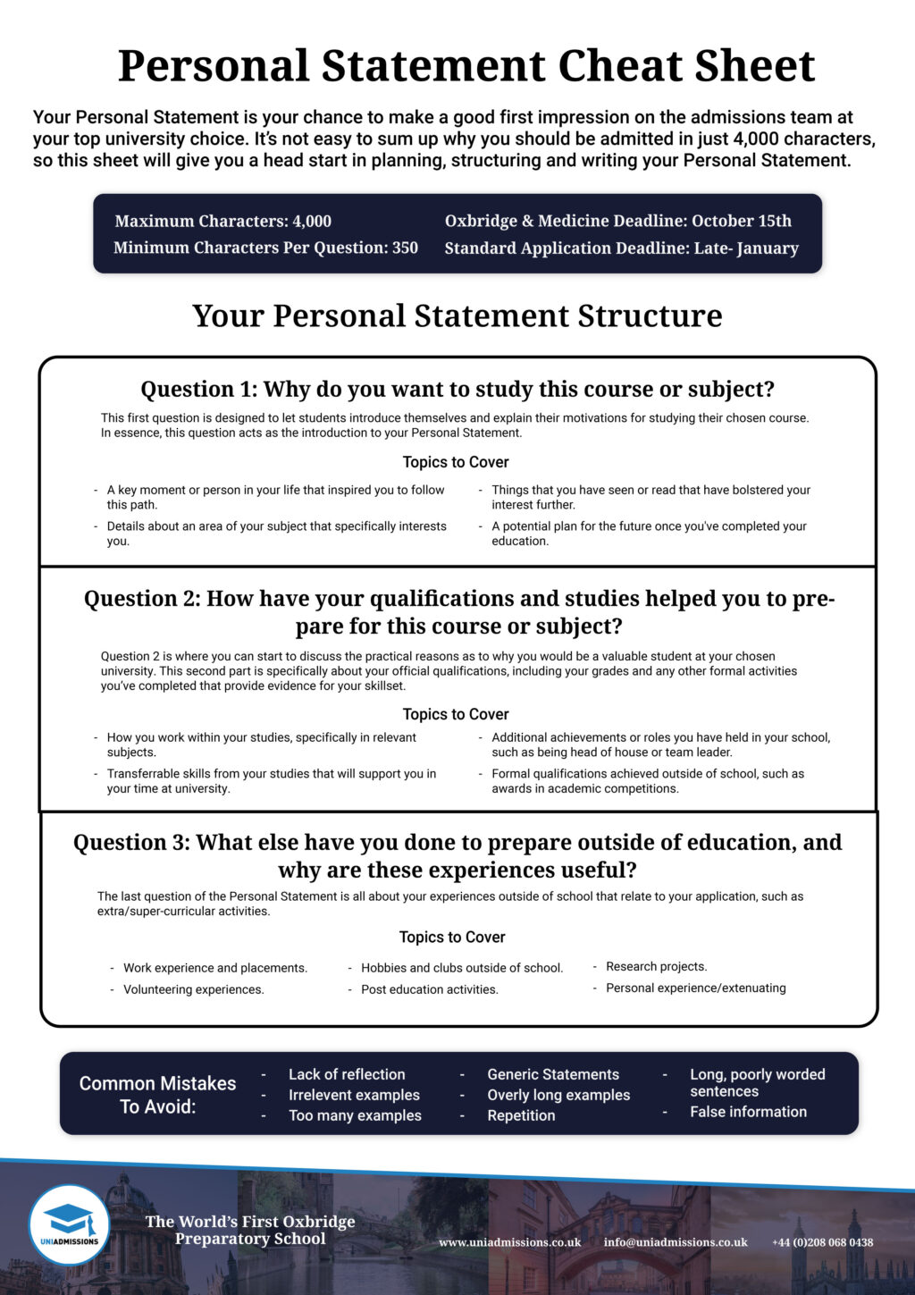 Personal Statement Cheat Sheet 2025