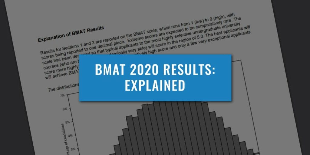 BMAT-2020-RESULTS-EXPLAINED