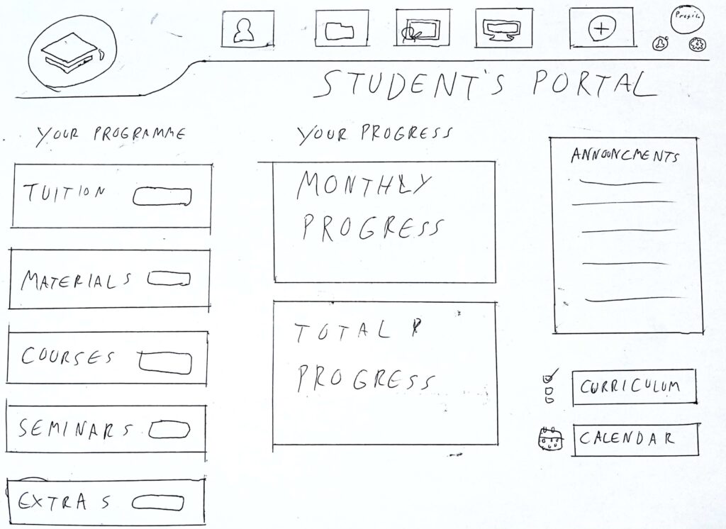 UniAdmissions Portal Hand Drawn Wireframe 2