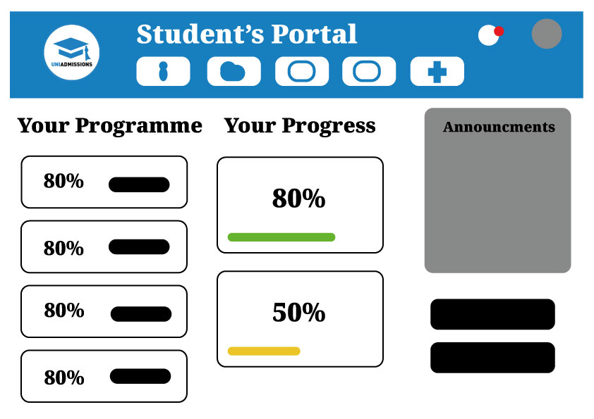 UniAdmissions-Portal-Wireframe-Basic-Layout-Design-2