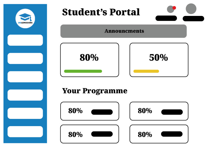 UniAdmissions-Portal-Wireframe-Basic-Layout-Design