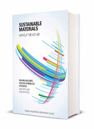 Sustainable Materials